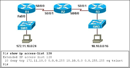 CCNA 4 – Module 5 « Learningccna’s Blog